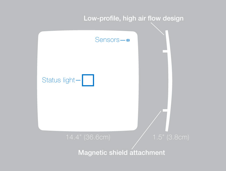 Low-profile, high air flow design, Sensors, Status light, Magnetic shield attachment